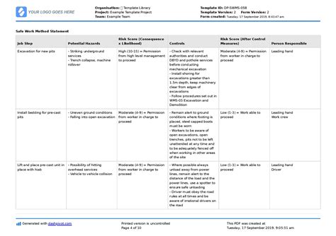 Editable Safe Work Method Statement Template