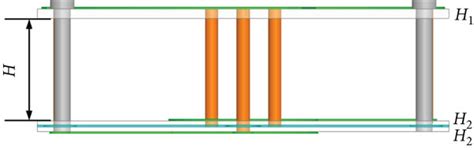 Geometry Of The Proposed Antenna A D View B Top View C Side