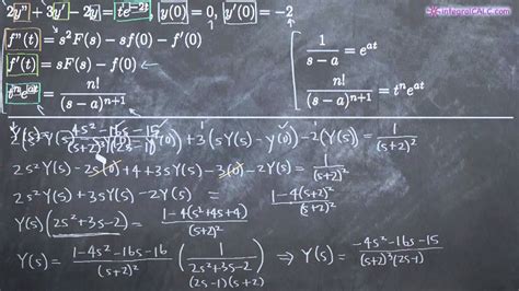 Initial Value Problems With Laplace Transforms Kristakingmath Youtube