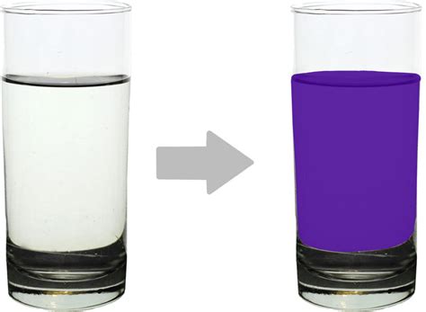 Color Changing Liquid Fun Science Experiment Science4fun