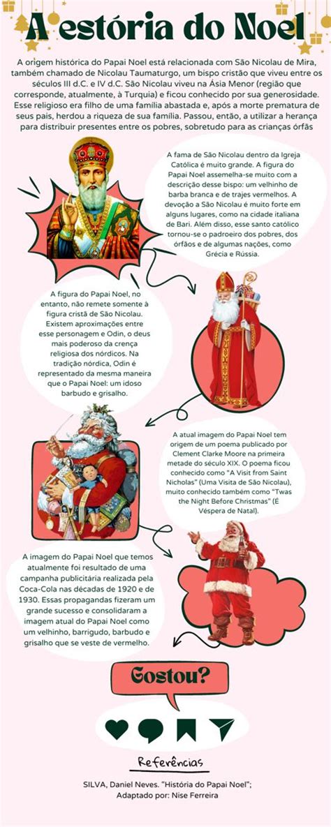Historia Do Papai Noel - História do Papai Noel | Noel, Dia de são nicolau, Origem do papai noel