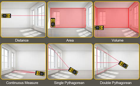 Metro Laser 70M OLUFEY Misuratore Di Distanza Laser Portatile Digital