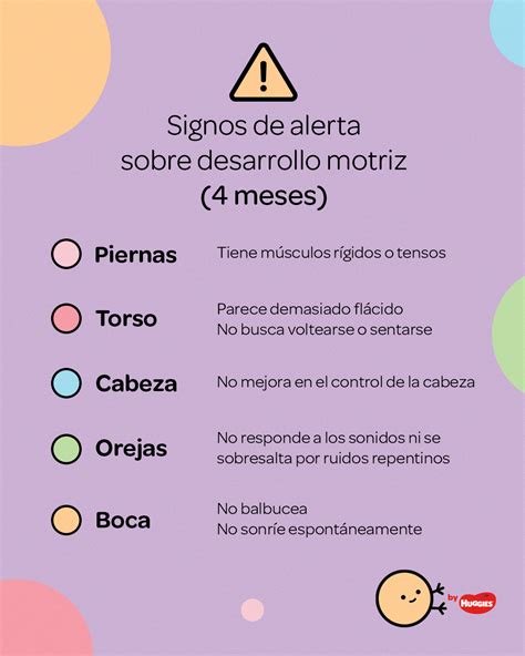 Signos De Alerta Sobre Desarrollo Motriz Meses Abrazando Su