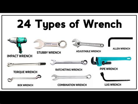 Types Of Wrenches And Their Names Free Uecavanis Edu Ec