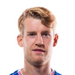 Filip Viktor Helander Fifa Mar Sofifa