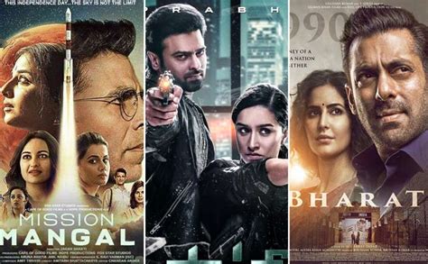 Bollywood Box Office 2019 Saaho