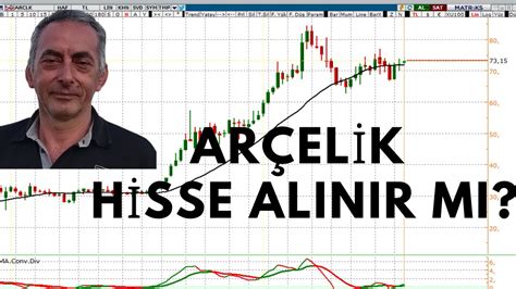 Arçelik ARCLK hisse senedi teknik analiz Arçelik yükselecek mi