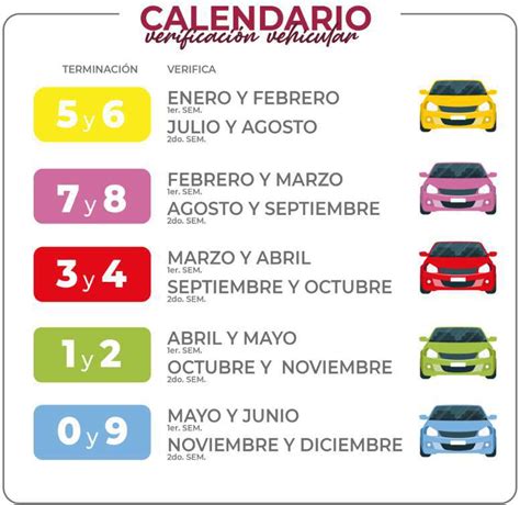 Verificación Hidalgo 2024 Fechas Y Costos Actualizados