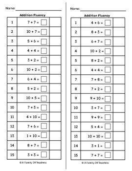 Math Fluency For Second Grade