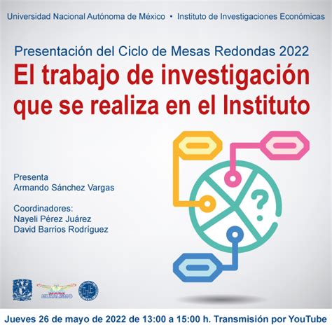 Actividades IIEc UNAM inv económicas