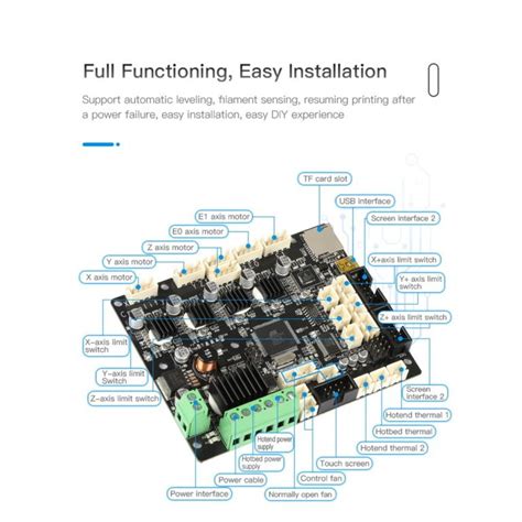 Ender Plus Silent Board Wiring Diagram