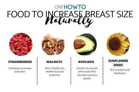 Breast Size Comparison To Fruit