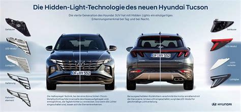 Parametric Hidden Light Des Neuen Hyundai Tucson Motormobiles