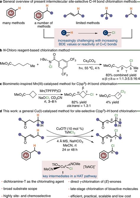 Synthetic Strategies For Intermolecular Site Selective Ch Bond