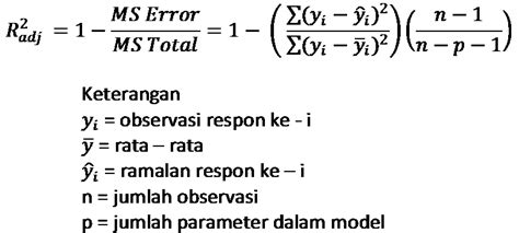 Statistiser All About Statistics Koefisien Determinasi R Square