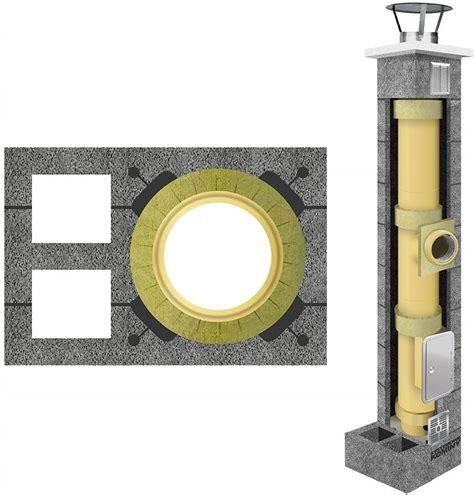 System Kominkowy Systemowekominy System Kominowy Ceramiczny Kw Fi