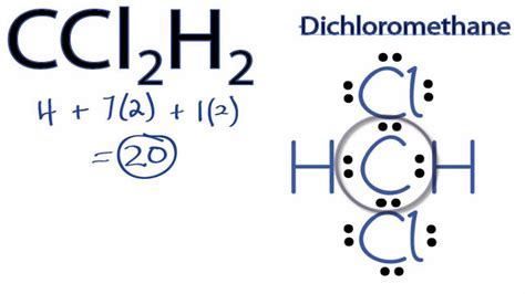 Lewis Structure For Ccl2f2