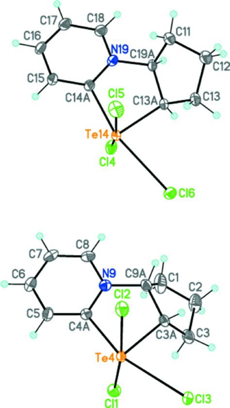 Molecular Structure Of I The Two Crystallographically Independent