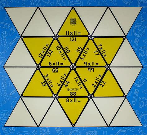 eleven times table qwizzle games