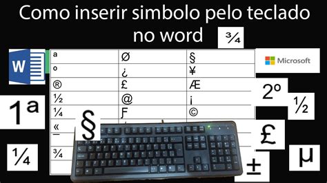 Como inserir símbolos no Word pelo teclado YouTube