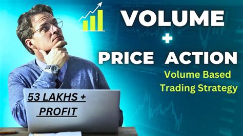 VOLUME Analysis TRADING STRATEGY Price Action Trading For Beginners