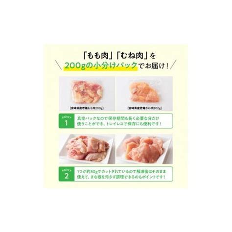 ふるさと納税 宮崎県 川南町 宮崎県産若鶏 もも＆むね肉 小分けセット 32kg 肉 鶏 鶏肉 5173796ふるさとチョイス 通販