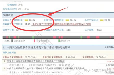 论文重复率轻松搞定20，方法技巧来了！看完这些你也不用担心重复率开题报告 毕业论文 大四学姐 知乎
