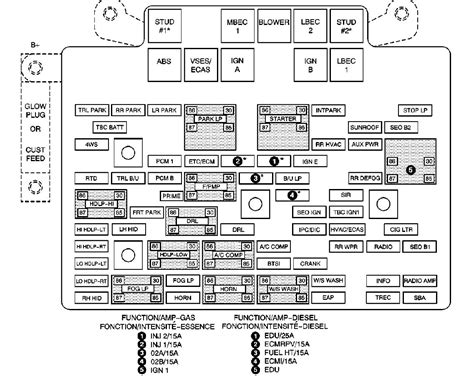 2007 Escalade Headlight Wiring Diagram Wiring Diagram