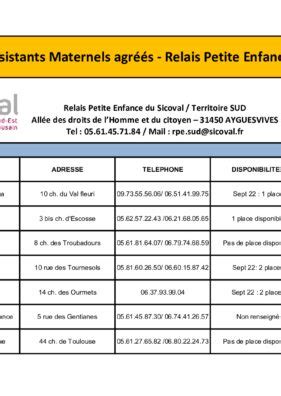 Liste Des Assistantes Maternelles De La Commune Mairie D Ayguesvives