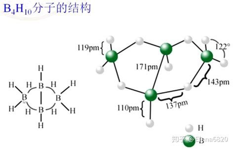 无机化学篇——p区元素 知乎