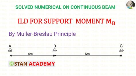 Influence Line Diagrams For Continuous Beams Problem No Support