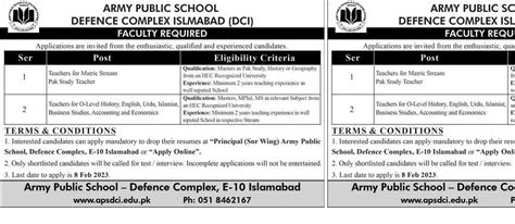 Army Public School Aps Defence Complex Islamabad Jobs