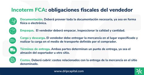 Que Es El Incoterm Fca Definicion Y Responsabilidades Del Free Images