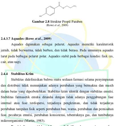 Formulasi Dan Uji Stabilitas Fisik Sediaan Krim Anti Inflamasi Ekstrak