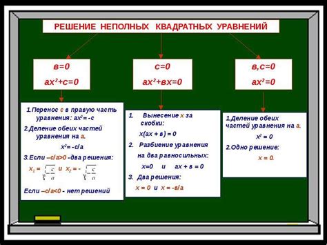 Неполные квадратные уравнения - презентация, доклад, проект скачать