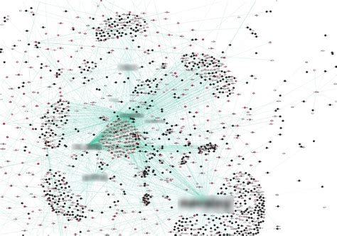 Hunting Threats On Twitter How Social Media Can Be Used To Gather