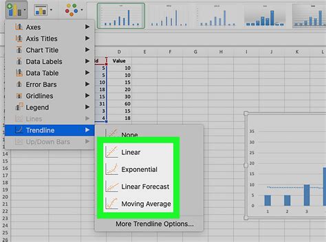 Trend Line Excel Chart How To Add Trendline In Excel Chart