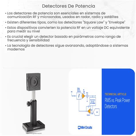 Detector De Centelleo How It Works Application Advantages