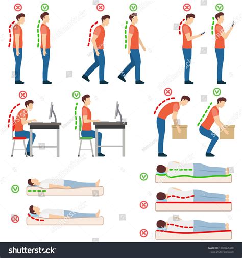 Different Types Of Posture - mapametawan