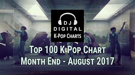 Top 100 K Pop Songs Chart August 2017 Month End Chart YouTube