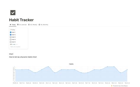 Habit Tracker Template Notion Marketplace