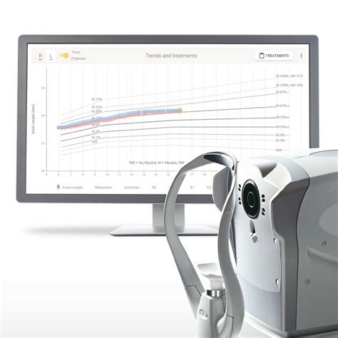 Al Scan Myopia Optical Biometer Marco