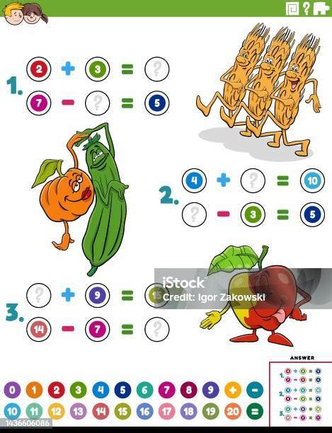 Tugas Penjumlahan Dan Pengurangan Dengan Karakter Makanan Kartun