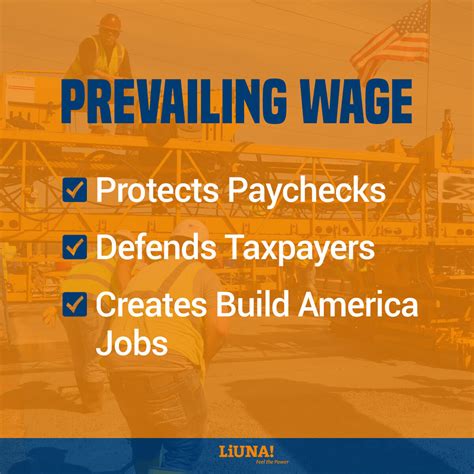 How New Prevailing Wage Regulations Will Build Worker Power Wny