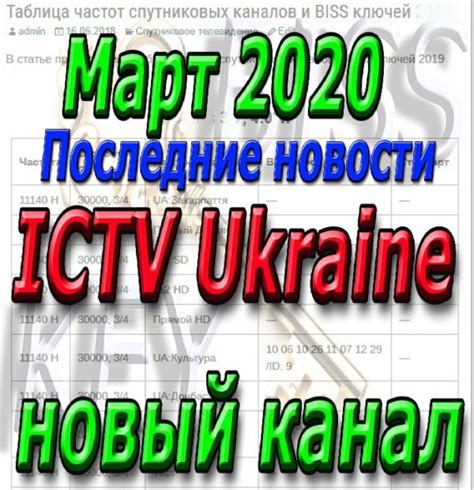 Новый открытый международный канал "ICTV Ukraine" медиа группы ...