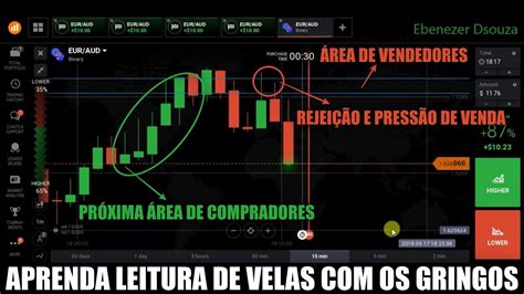 Aprenda A Ler As Velas Como Os Gringos Trader Ebenezer De Souza