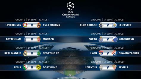 Champions League En Vivo Partidos Cris Almeria