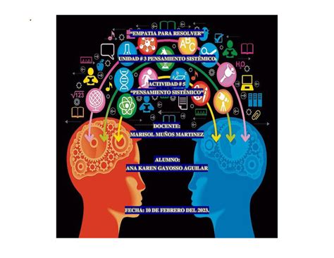 Actividad Pensamiento Sist Mico Empatia Para Resolver Unidad