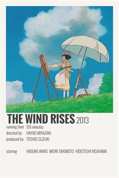 The Wind Rises Poster | Izleme