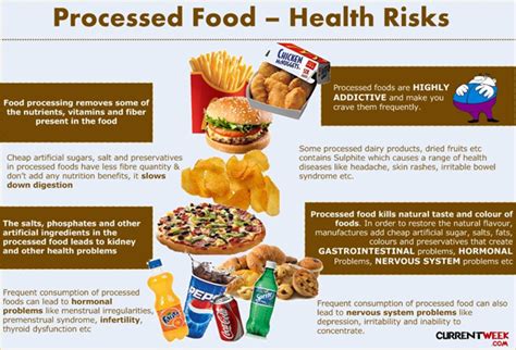 The Dangers of Processed Food Products | Exodus International